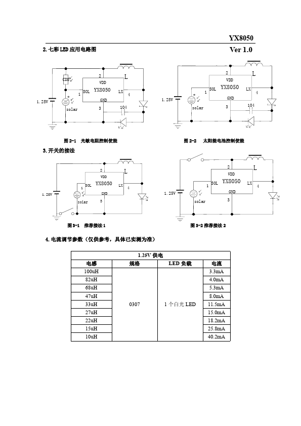 YX8050