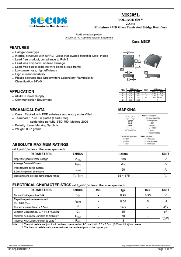 MB205L