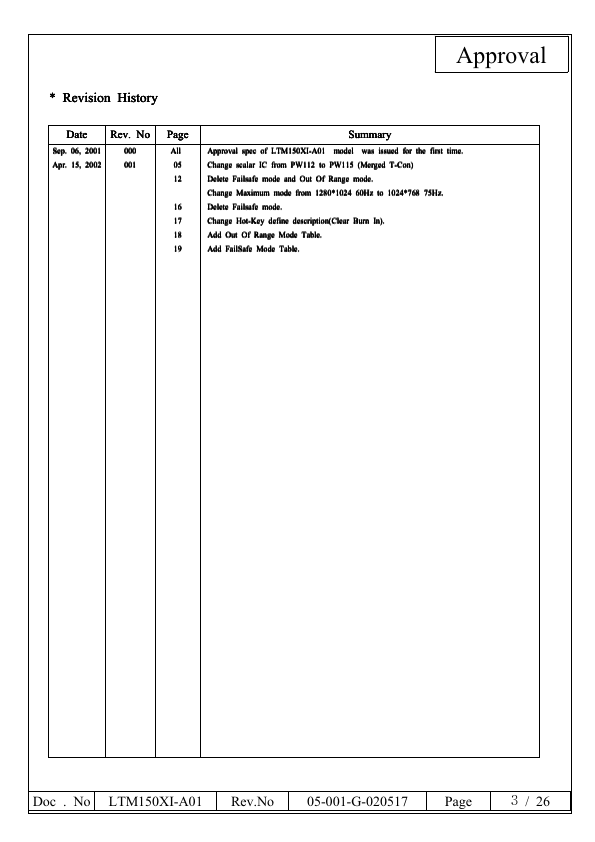 LTM150XI-A01