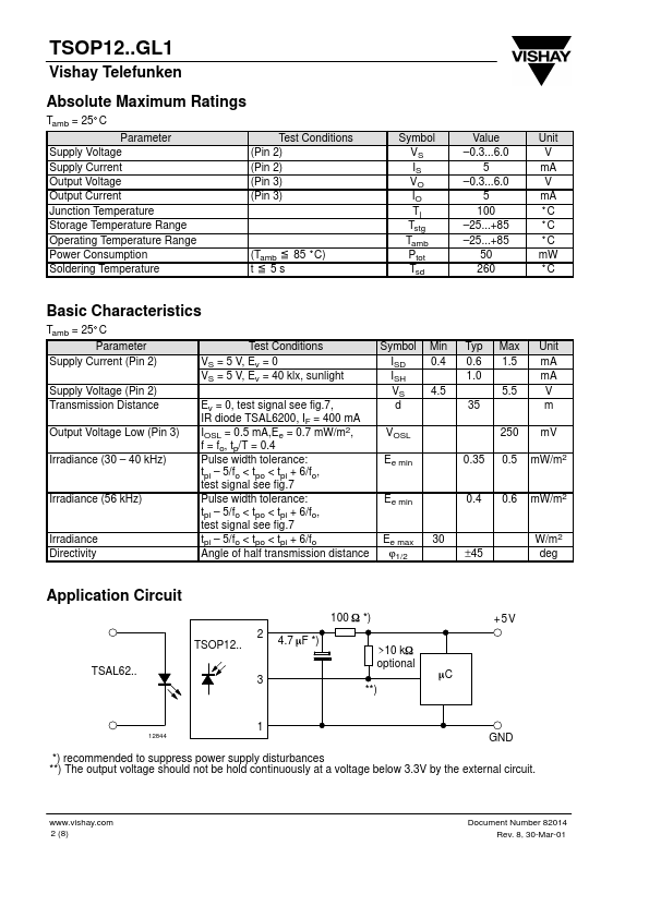 TSOP1256GL1