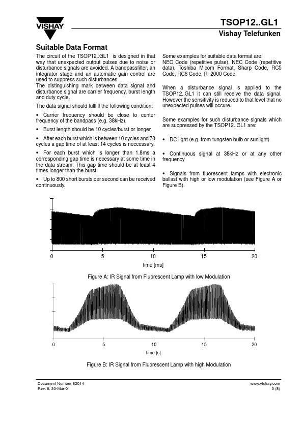 TSOP1256GL1