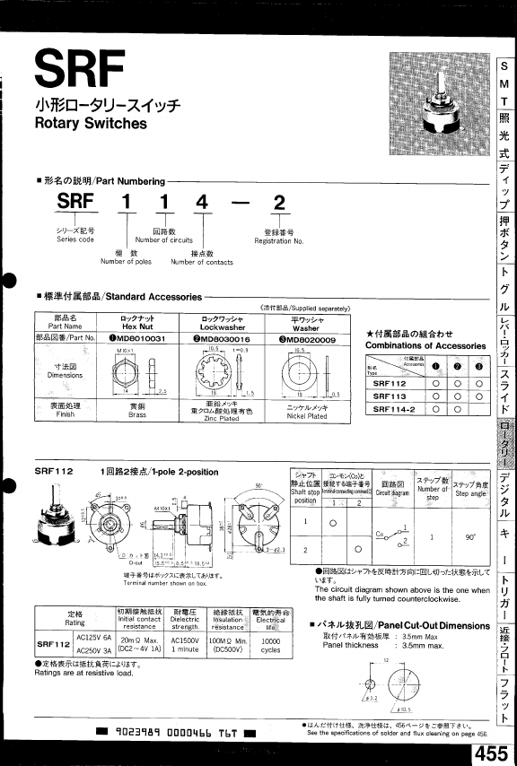 SRF112