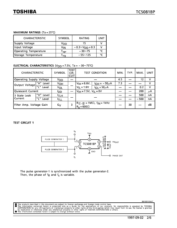 TC5081BP