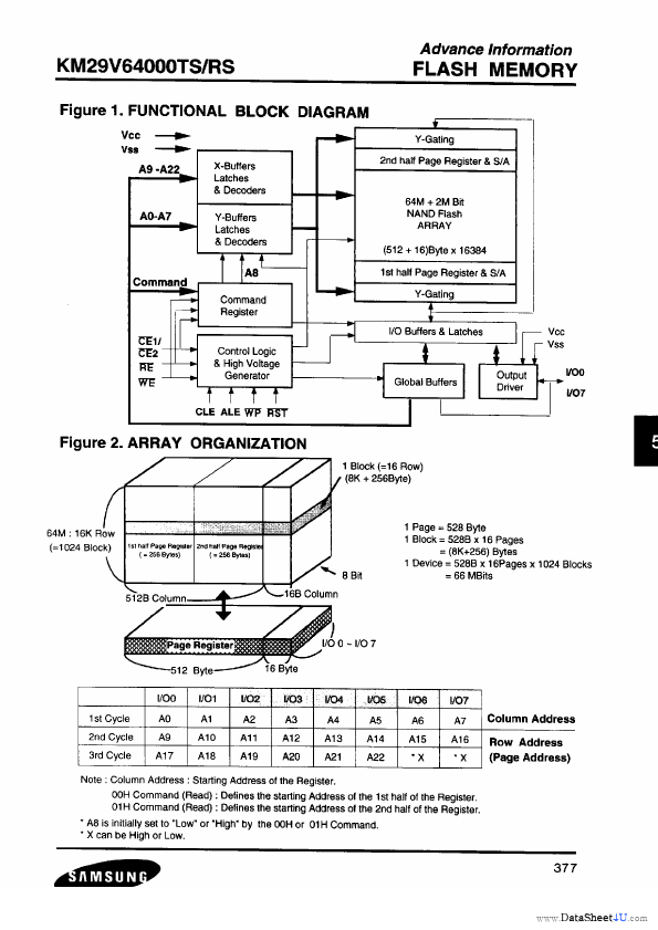 KM29V64000TS