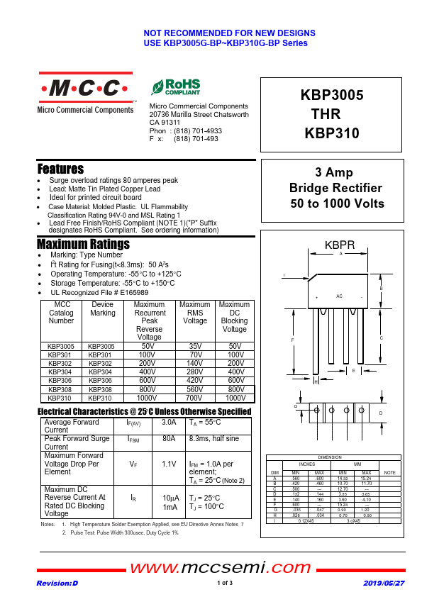 KBP310