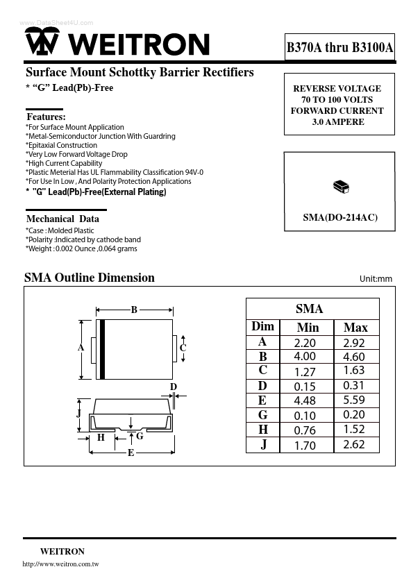 B3100A