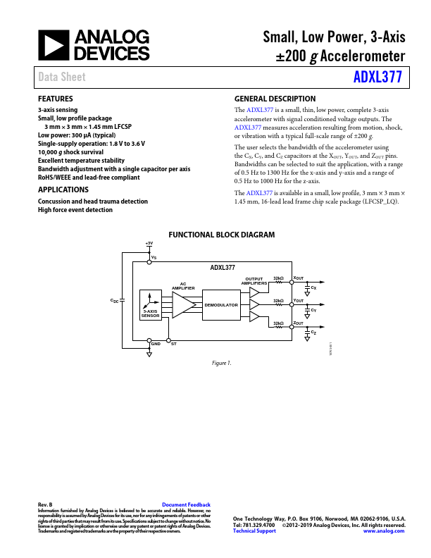 ADXL377