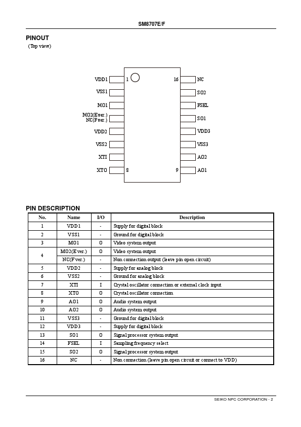 SM8707F