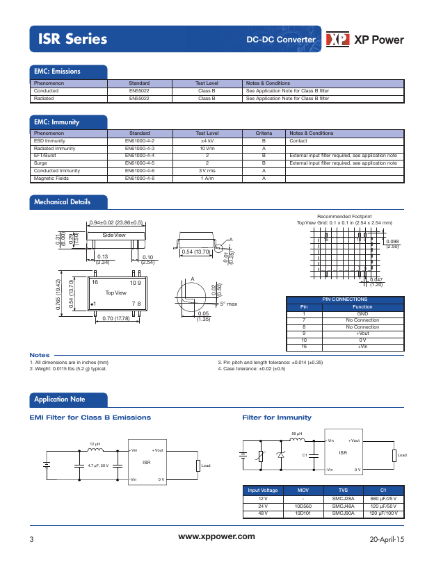 ISR1205A