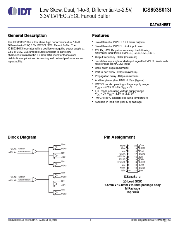 ICS853S013I