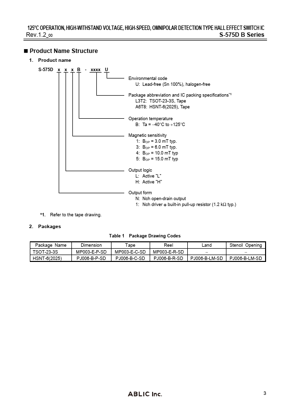 S-575DNL1B-A6T8U