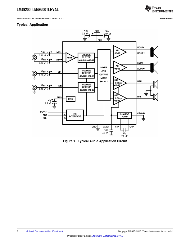 LM49200