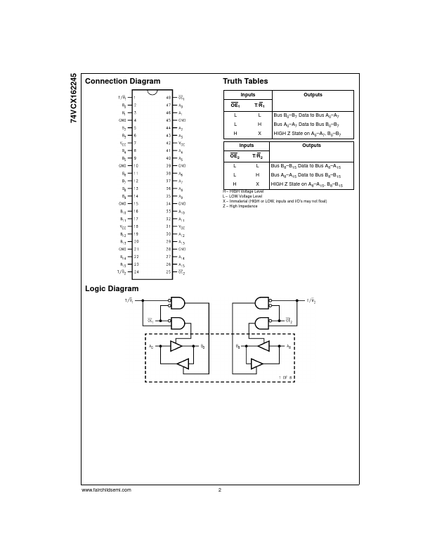 74VCX162245