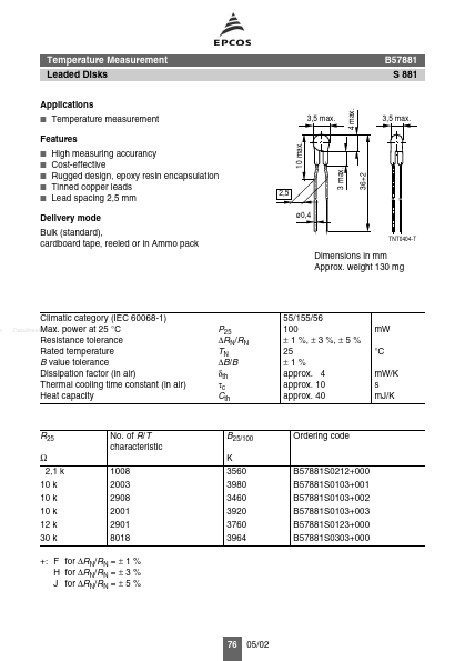 B57881