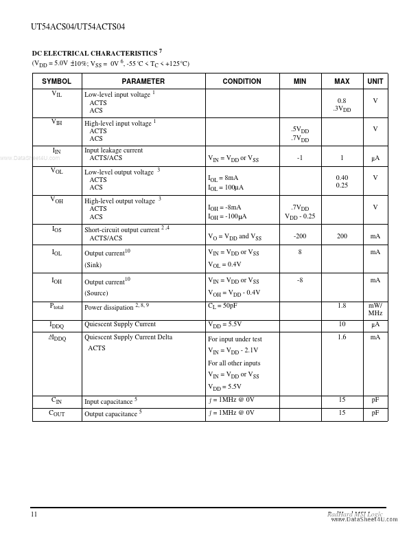 UT54ACS04