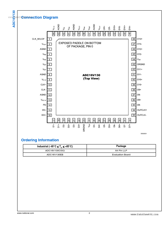 ADC16V130