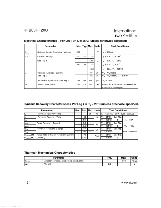 HFB60HF20C