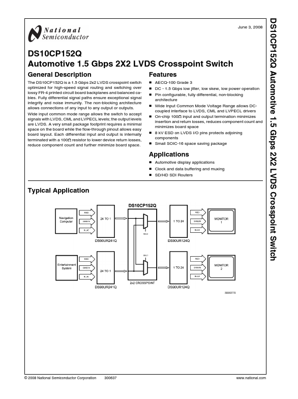 DS10CP152Q