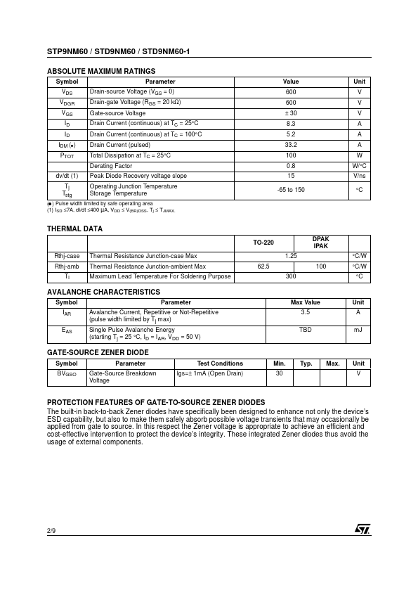 STD9NM60-1