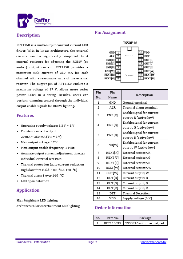 RFT1150