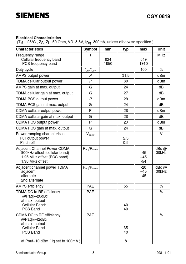 CGY0819