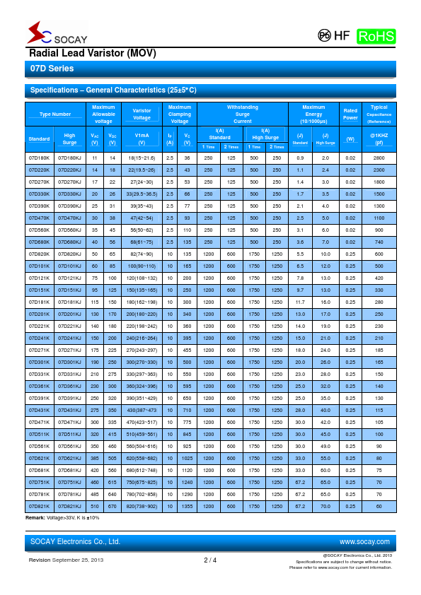 07D330K