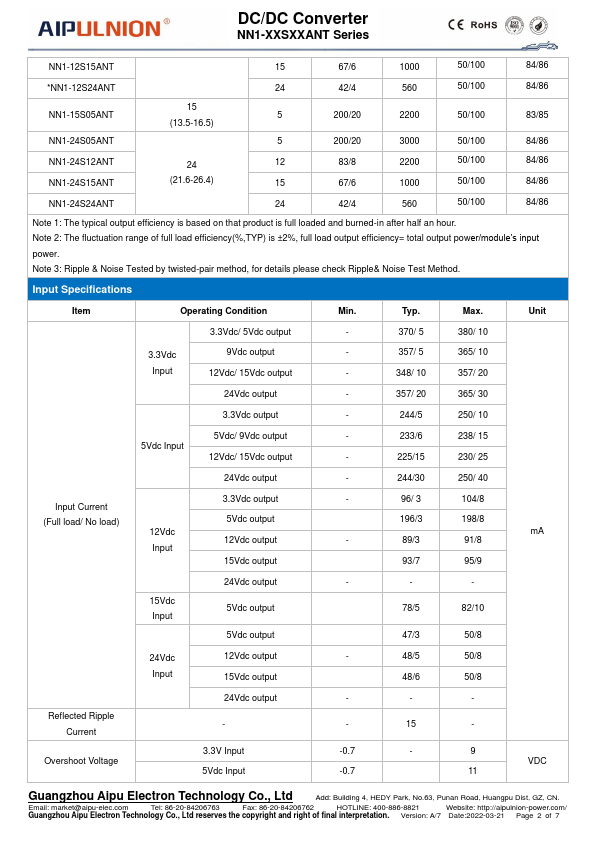 NN1-05S15ANT