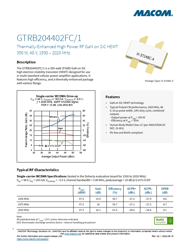 GTRB204402FC