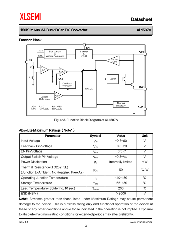 XL1507A