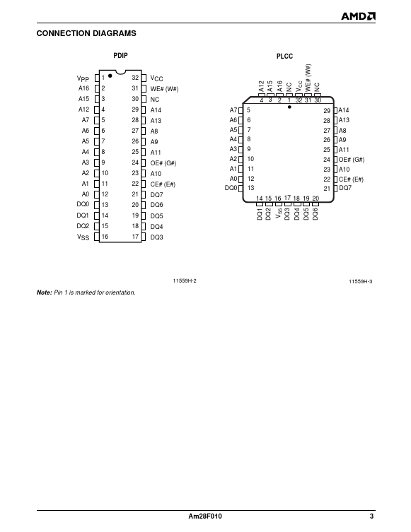 AM28F010