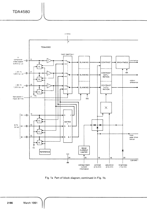 TDA4580