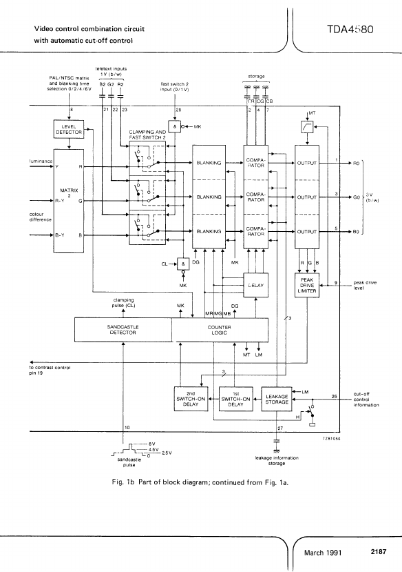 TDA4580