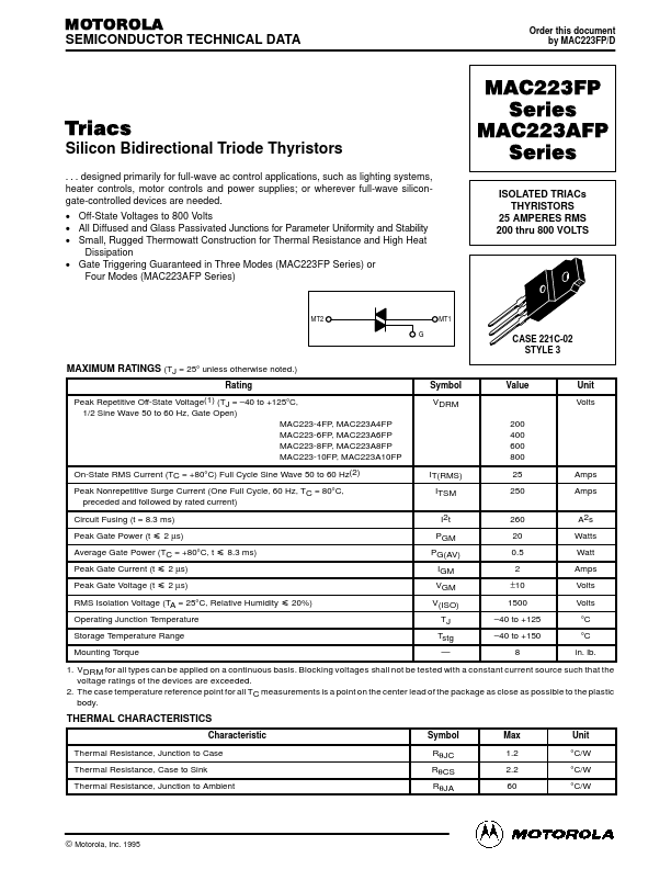 MAC223A10FP