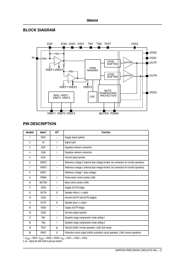 SM6800A