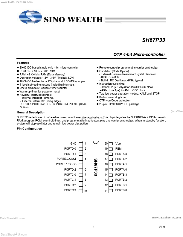 SH67P33