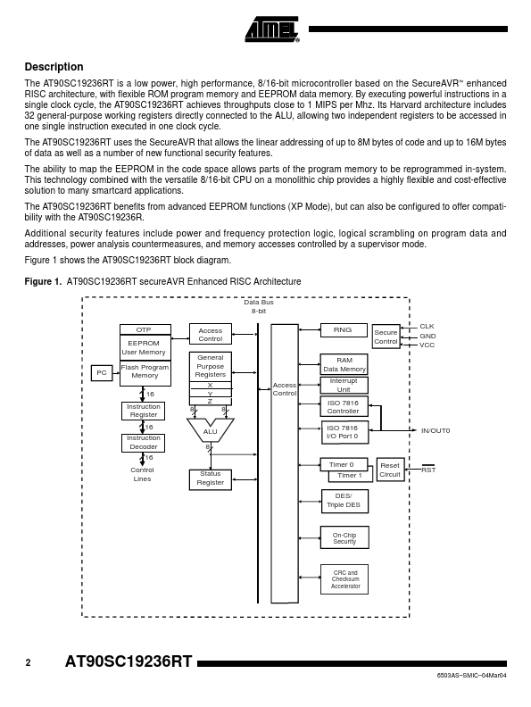 AT90SC19236RT