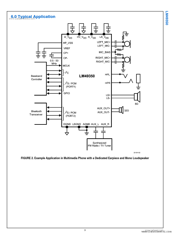 LM49350