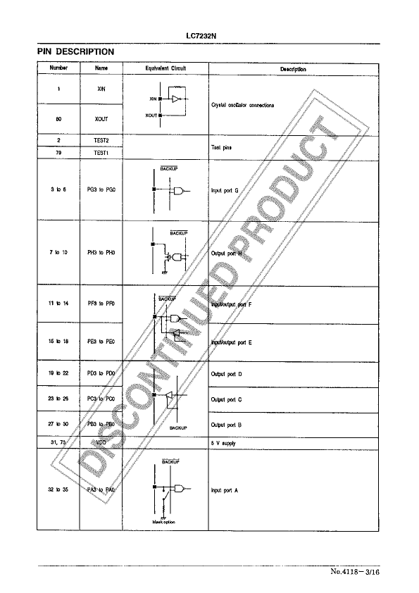 LC7232N