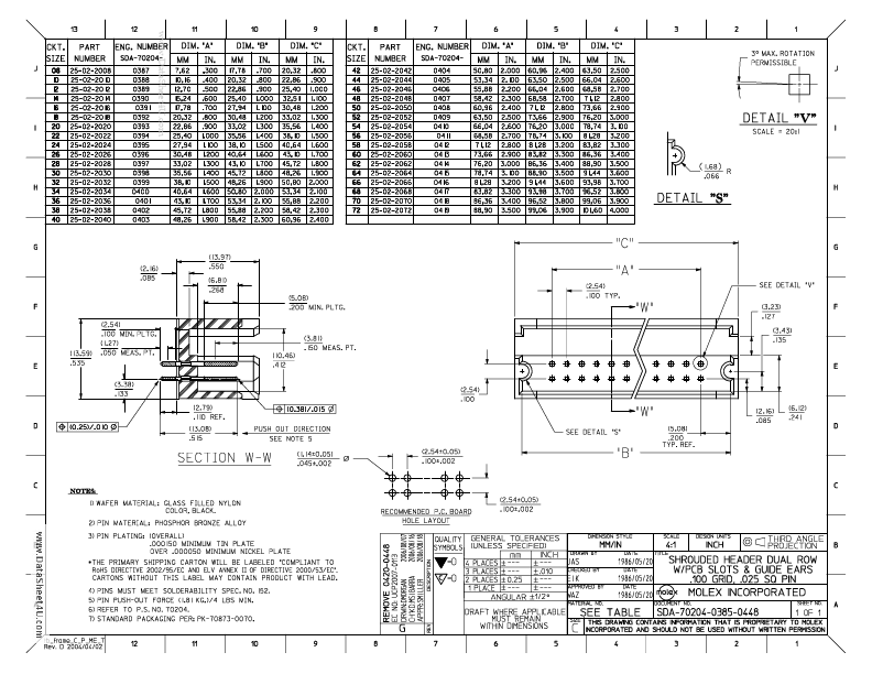 70204-0413