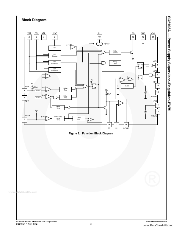 SG6105A