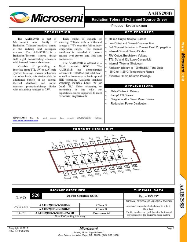 AAHS298B