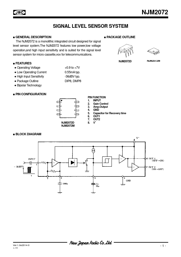 JRC2072