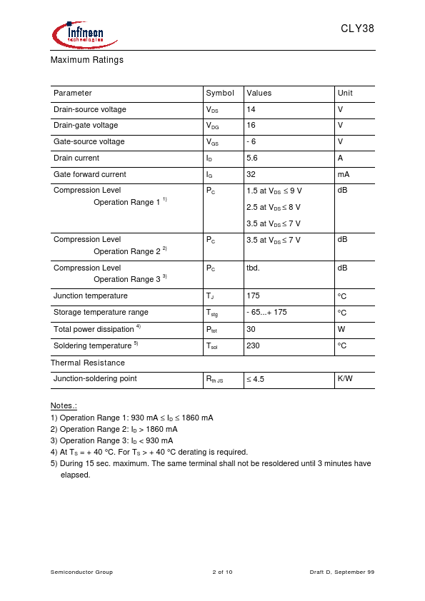 CLY38-05