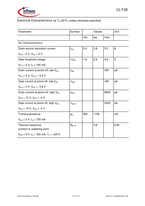 CLY38-05