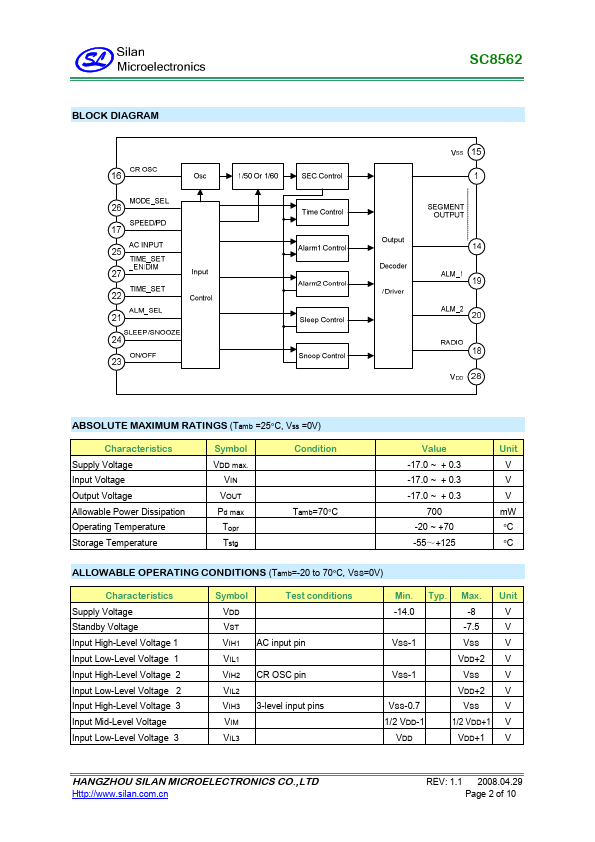 SC8562