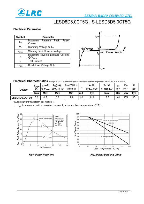 LESD8D5.0CT5G