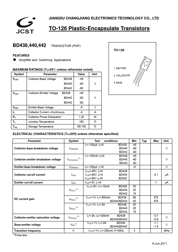 BD442