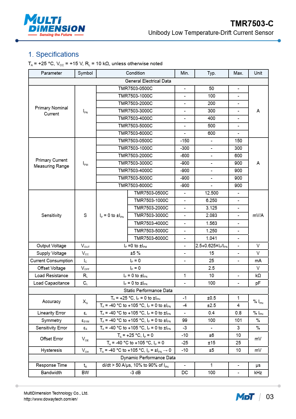 TMR7503-0500C