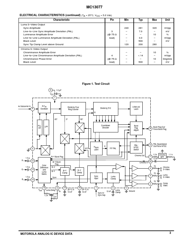 MC13077