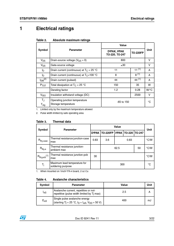 STB11NM80